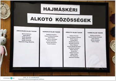 Hajmáskér alkotó közösségeinek kiállítása