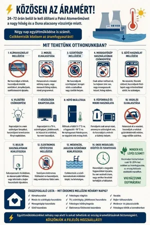 Kapcsolódó dokumentumok
